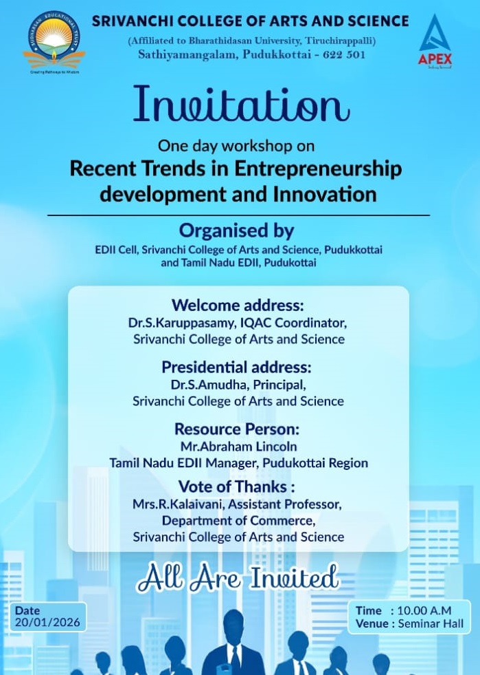 Workshop on Recent Trends in Entrepreneurship development and Innovation